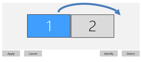 A diagram showing an arrow indicating screen 1 being moved to the opposite side of screen 2.
